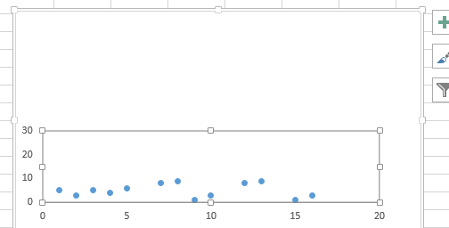 resize chart